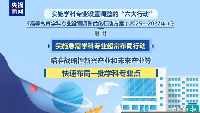 重磅方案！教育部部署未来三年高校专业大调整